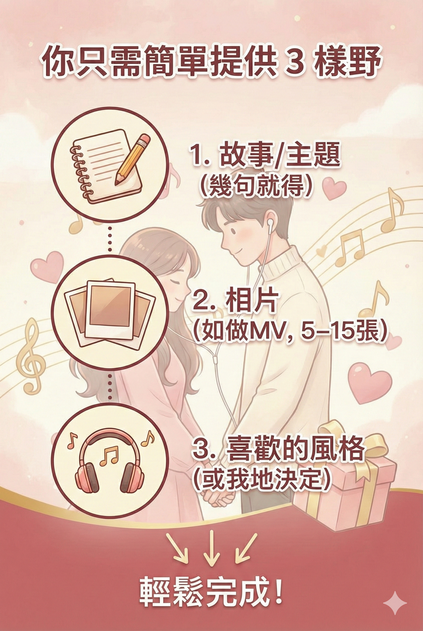 情人節甜歌💗訂製甜蜜歌曲&MV❤️